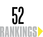 52 Rankings