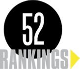 52 Rankings